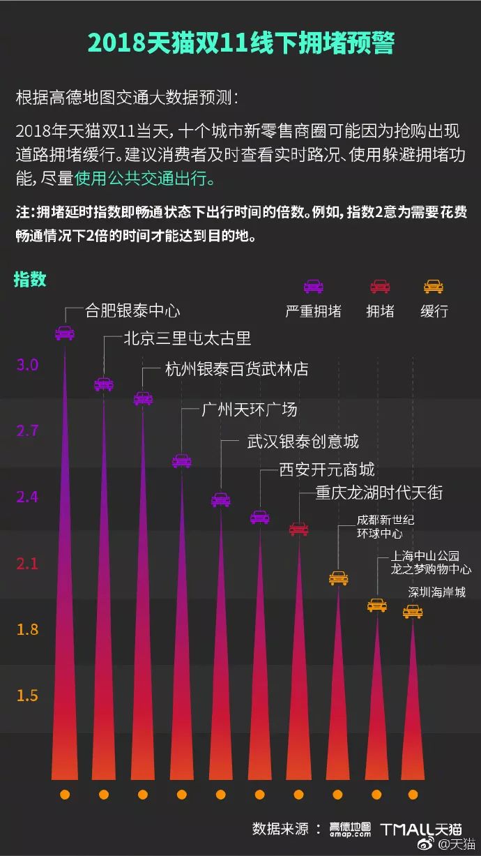 天猫全球狂欢夜2020节目单_天猫全球狂欢节直播节目单_天猫国际88全球狂欢节