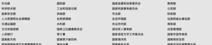 66个史上最全的行业数据研报网站