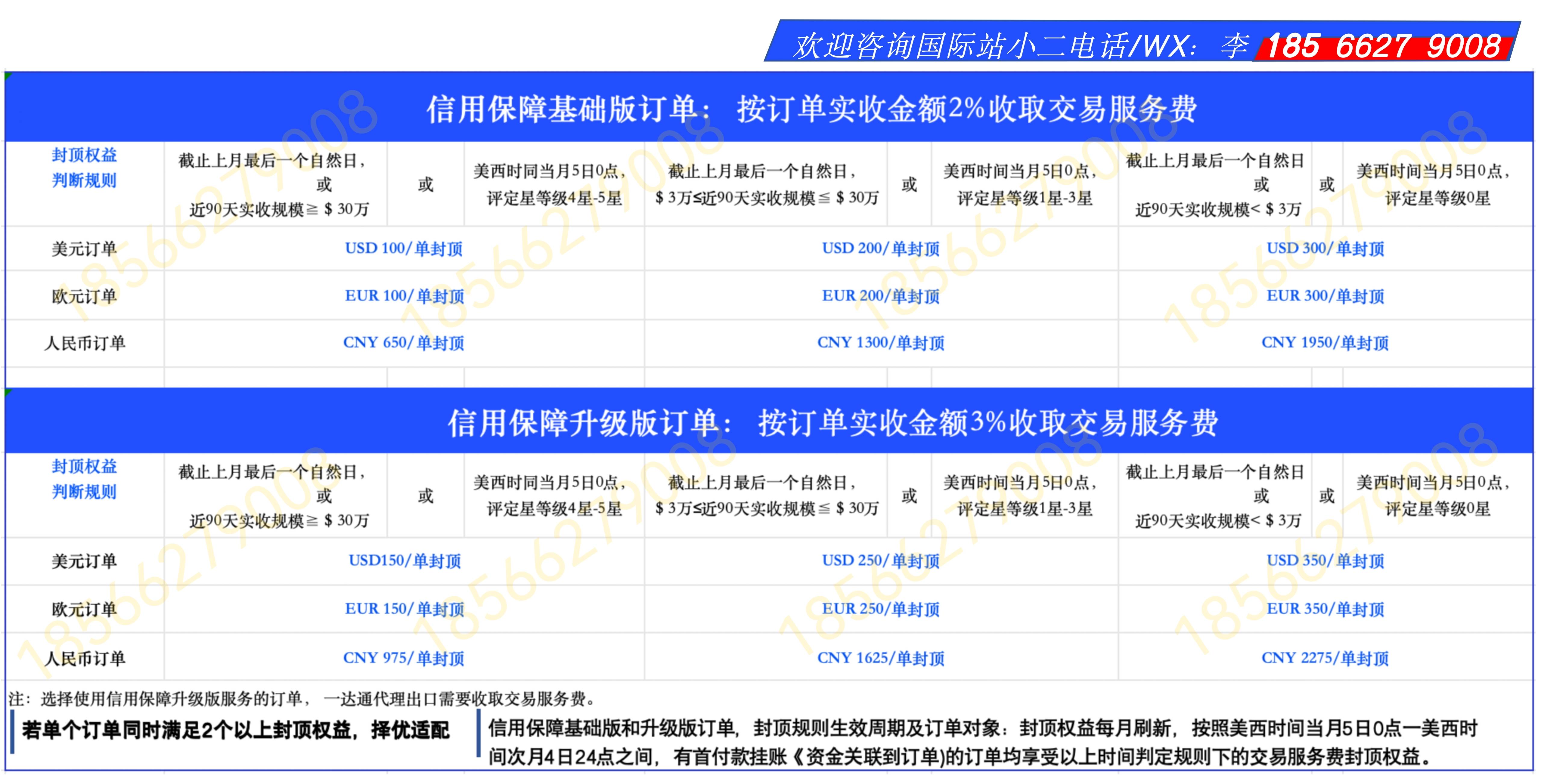 天猫国际开店条件_天猫国际开店_天猫国际开店需要哪些资料