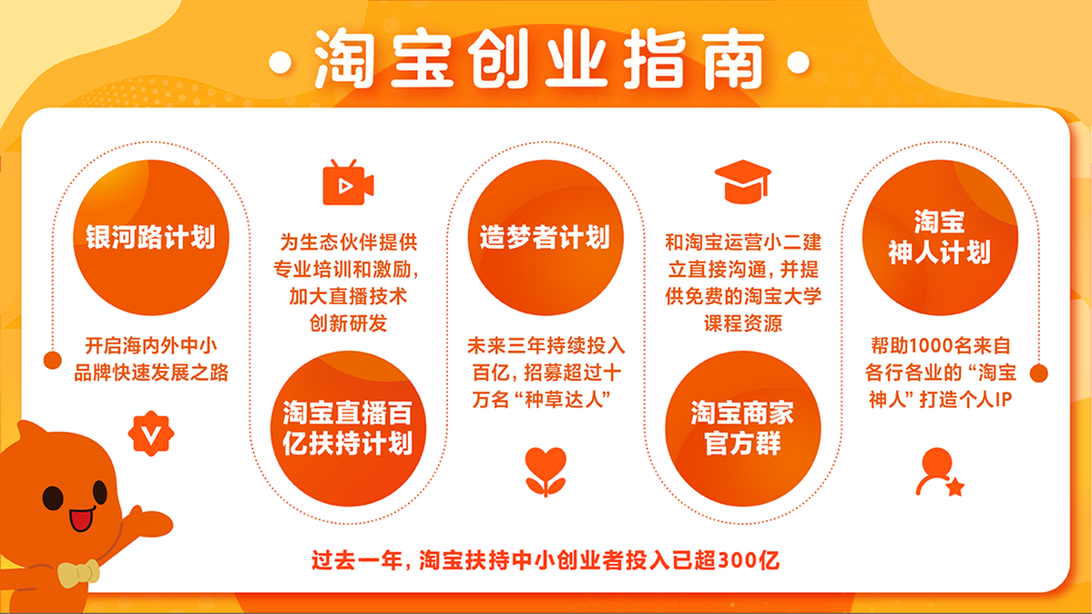 淘宝全球购需要哪些资质_淘宝全球购要求_淘宝全球购需要交税吗