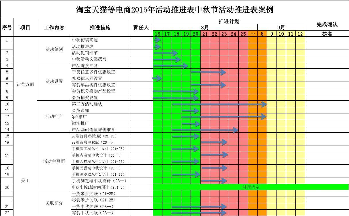 淘宝全球购什么时候打折_淘宝全球购入驻条件及费用_2024年 淘宝全球购