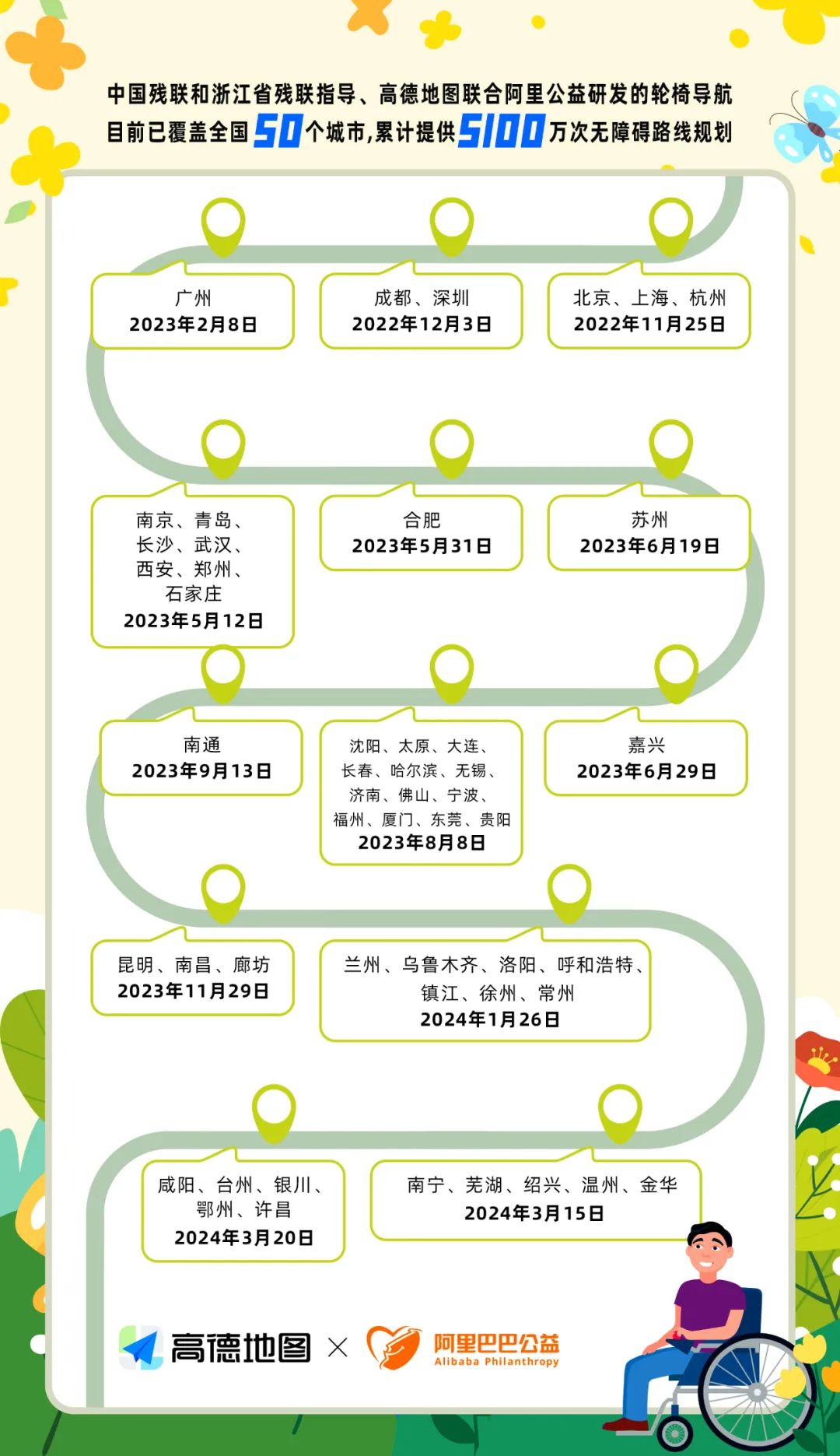 现在淘宝全球购安全吗_2024年 淘宝全球购_淘宝全球购成立时间