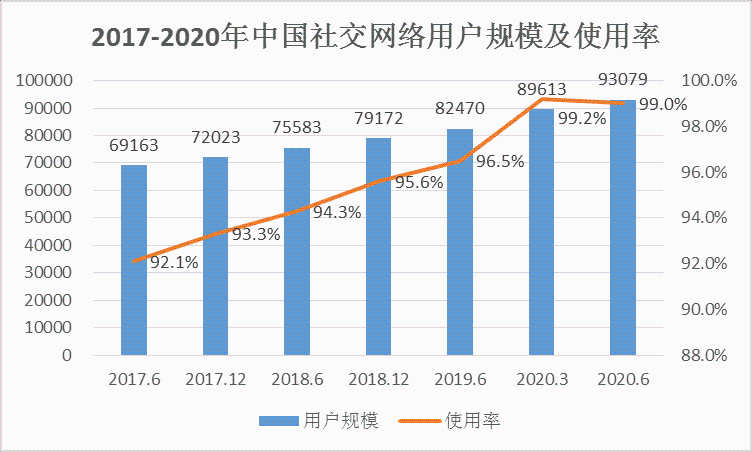 十七个互联网相关和电子商务网站推荐[转]