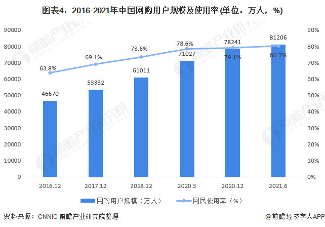 电商资讯网站有哪些_电商资讯平台有哪些_资讯电商网站有哪些平台