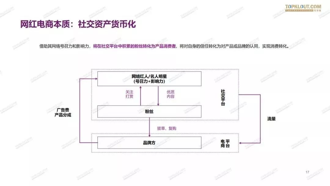 淘宝如何开全球购店铺_淘宝全球购入驻条件和开通资格_如何开全球购淘宝网店