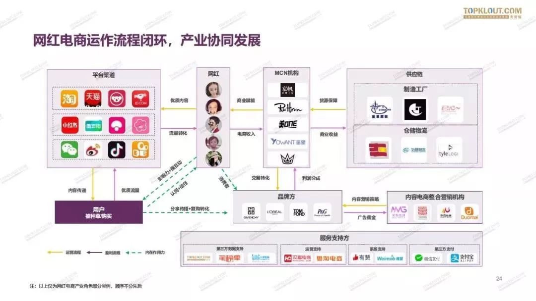 如何开全球购淘宝网店_淘宝全球购入驻条件和开通资格_淘宝如何开全球购店铺