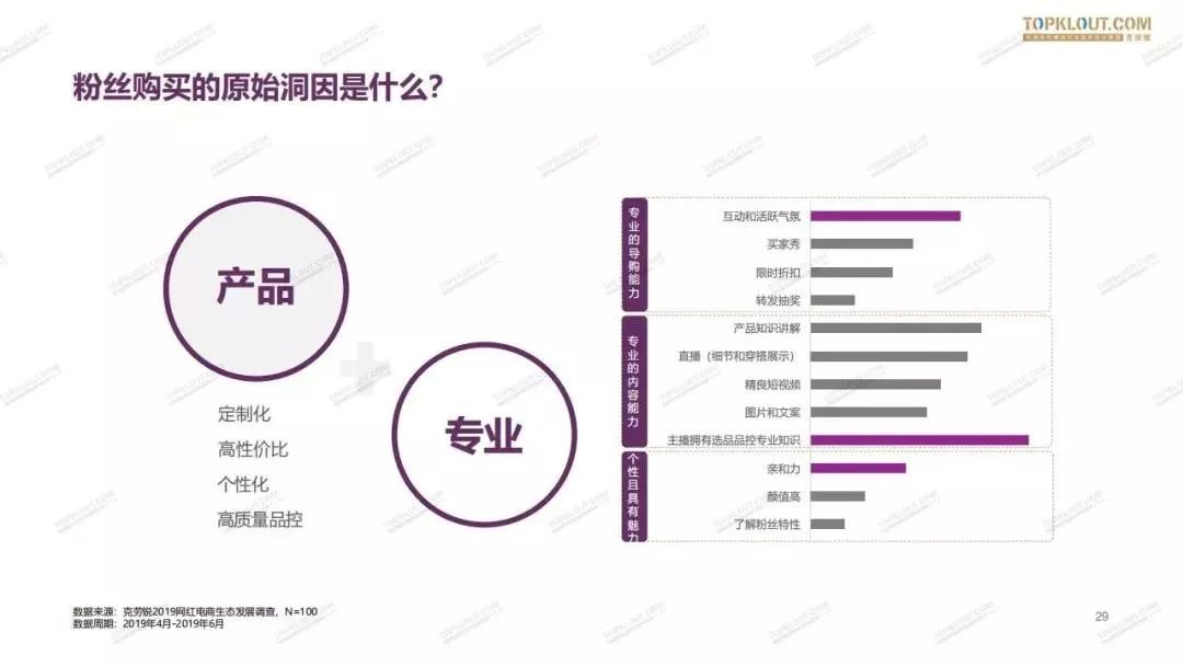 淘宝全球购入驻条件和开通资格_如何开全球购淘宝网店_淘宝如何开全球购店铺