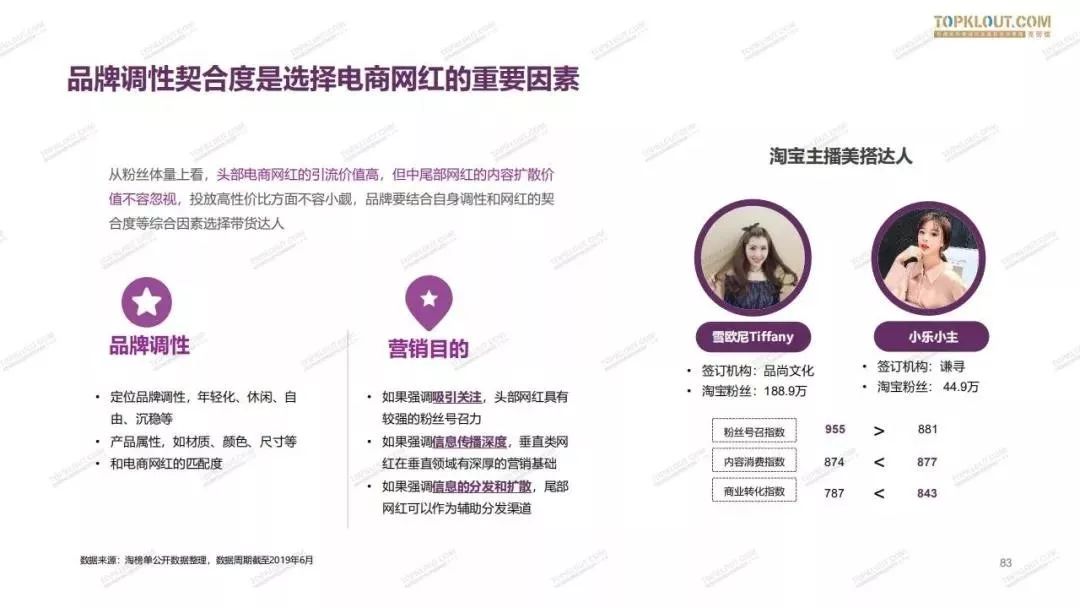 如何开全球购淘宝网店_淘宝如何开全球购店铺_淘宝全球购入驻条件和开通资格