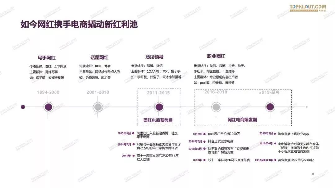 淘宝如何开全球购店铺_淘宝全球购入驻条件和开通资格_如何开全球购淘宝网店