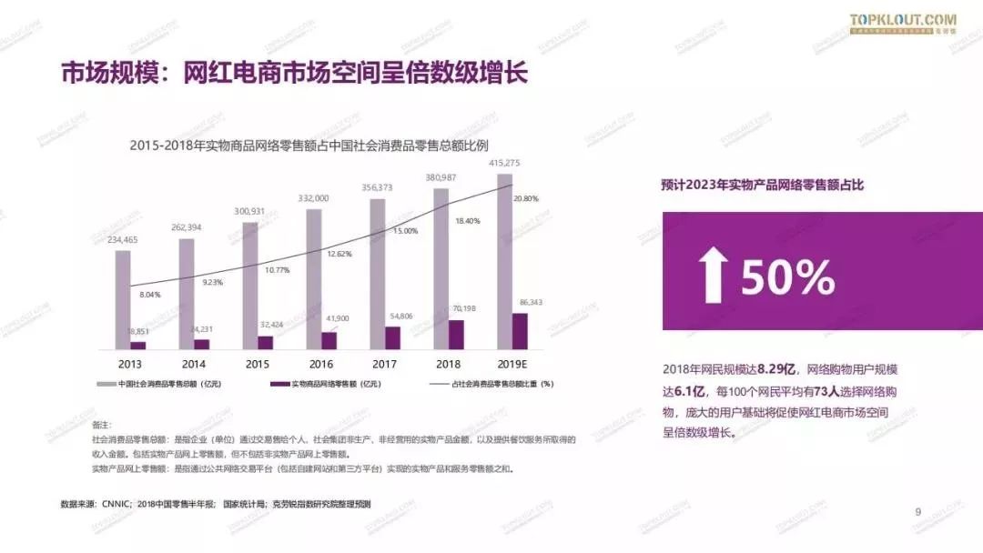 如何开全球购淘宝网店_淘宝如何开全球购店铺_淘宝全球购入驻条件和开通资格