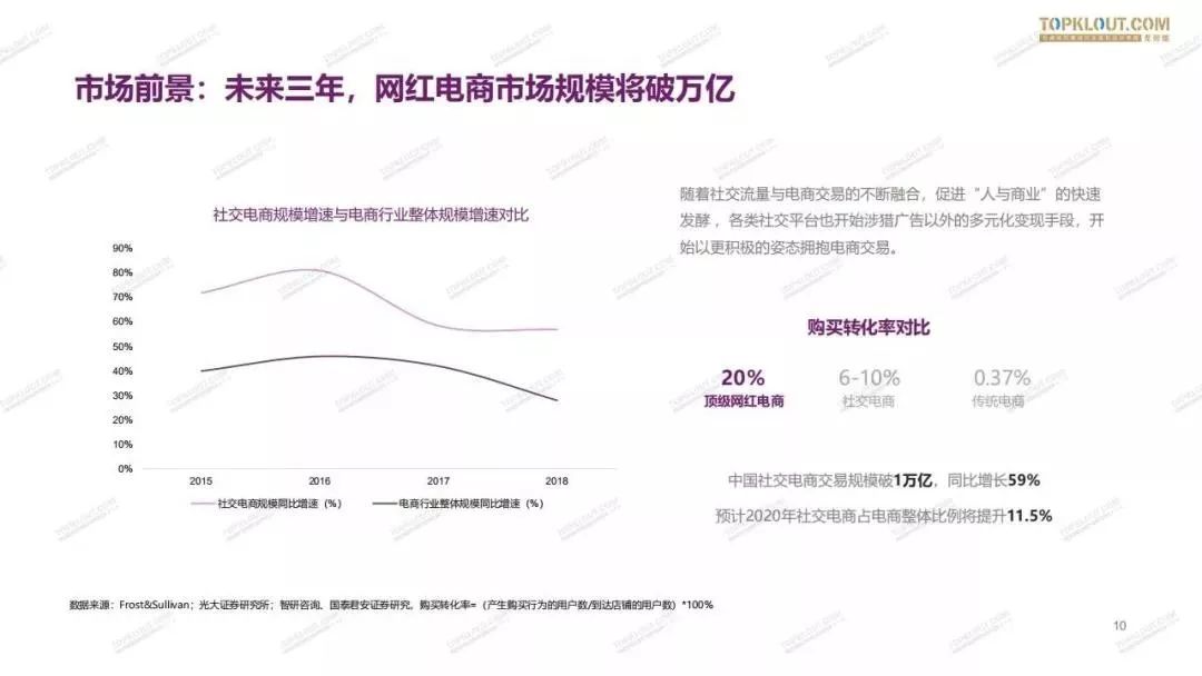 淘宝如何开全球购店铺_如何开全球购淘宝网店_淘宝全球购入驻条件和开通资格