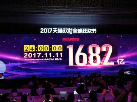 2017天猫双11最终交易额：1682亿