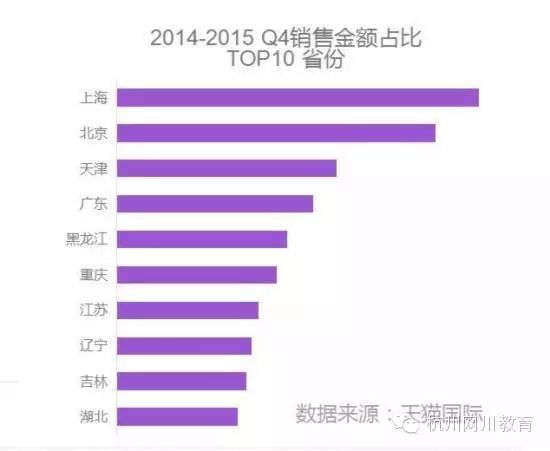 天猫国际网址是多少_天猫国际网址查询_天猫国际网址