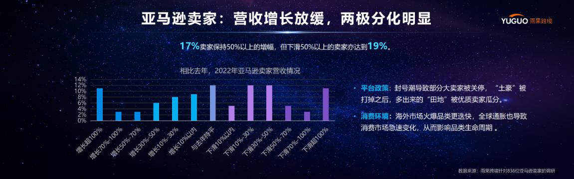 跨境电商资讯_跨境电商资讯_跨境资讯电商平台