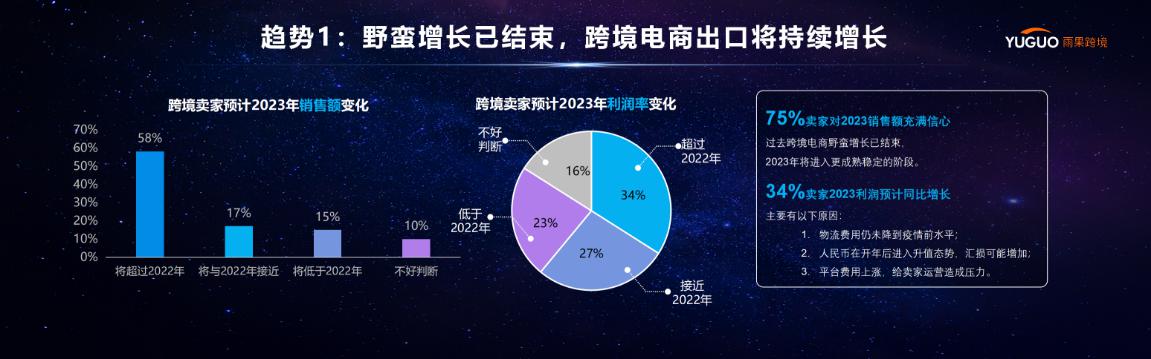 跨境电商资讯_跨境电商资讯_跨境资讯电商平台