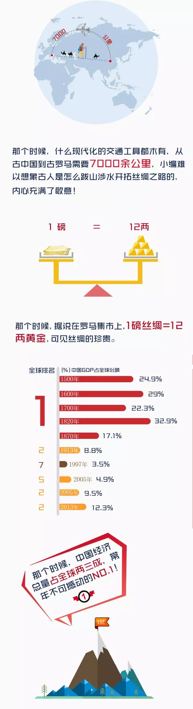 跨境电商行业资讯_我的跨境电商之路 资讯_跨境资讯网站