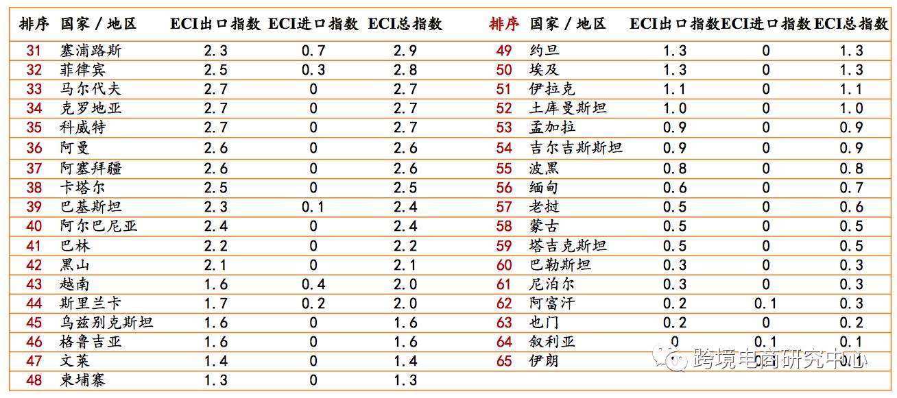 我的跨境电商之路 资讯_跨境资讯网站_跨境电商行业资讯