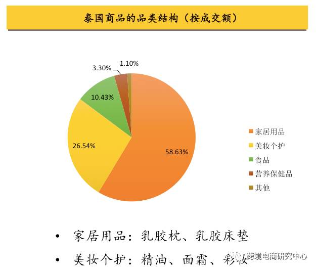 跨境资讯网站_跨境电商行业资讯_我的跨境电商之路 资讯