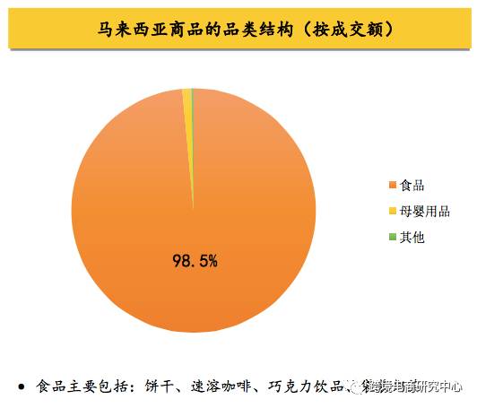 跨境电商行业资讯_跨境资讯网站_我的跨境电商之路 资讯