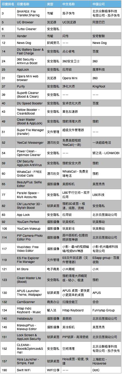 电商新闻资讯_电商新闻平台_新闻资讯电商发展现状