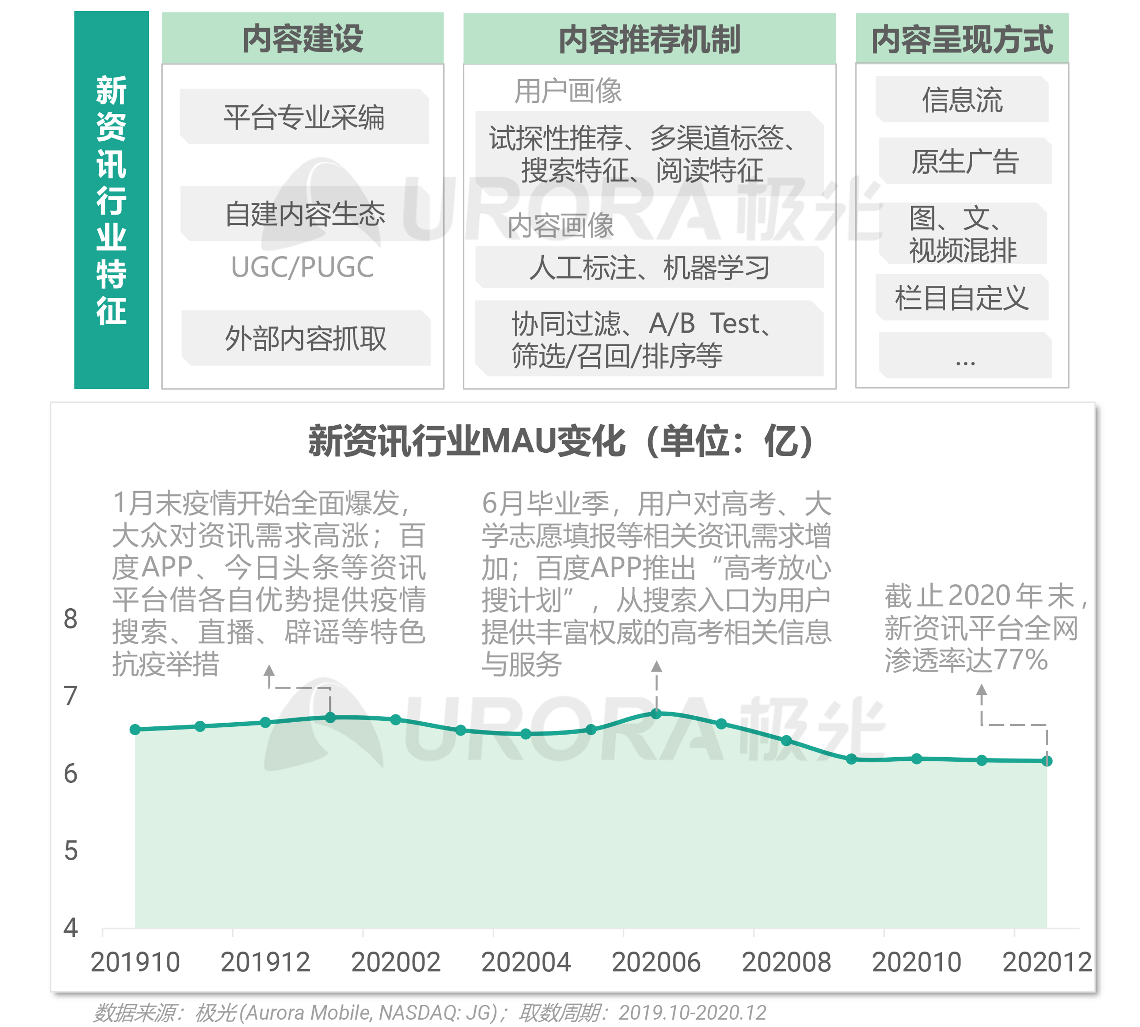 资讯电商排名网站前十_资讯电商排名网站有哪些_电商资讯网站 排名