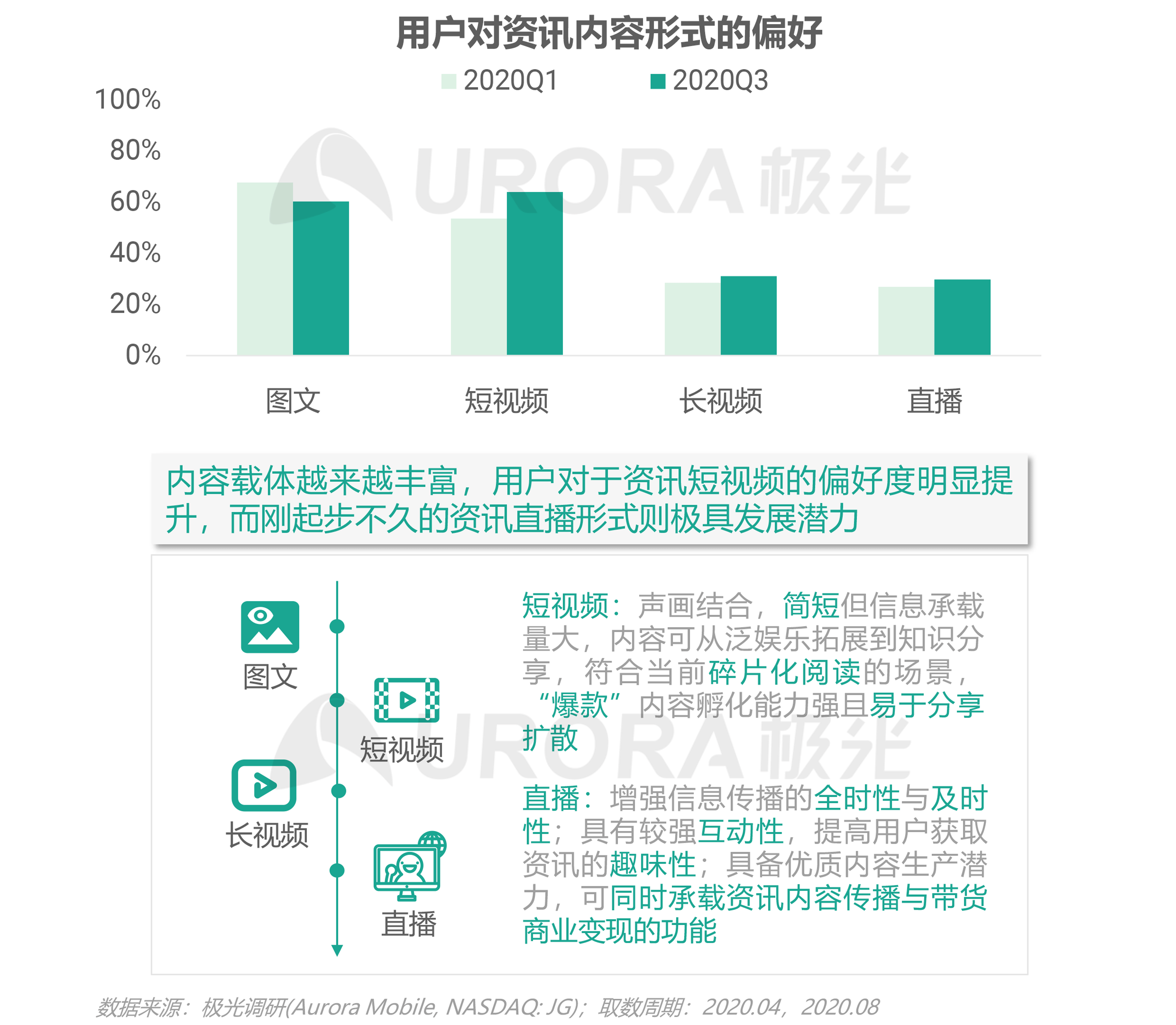 资讯电商排名网站前十_电商资讯网站 排名_资讯电商排名网站有哪些