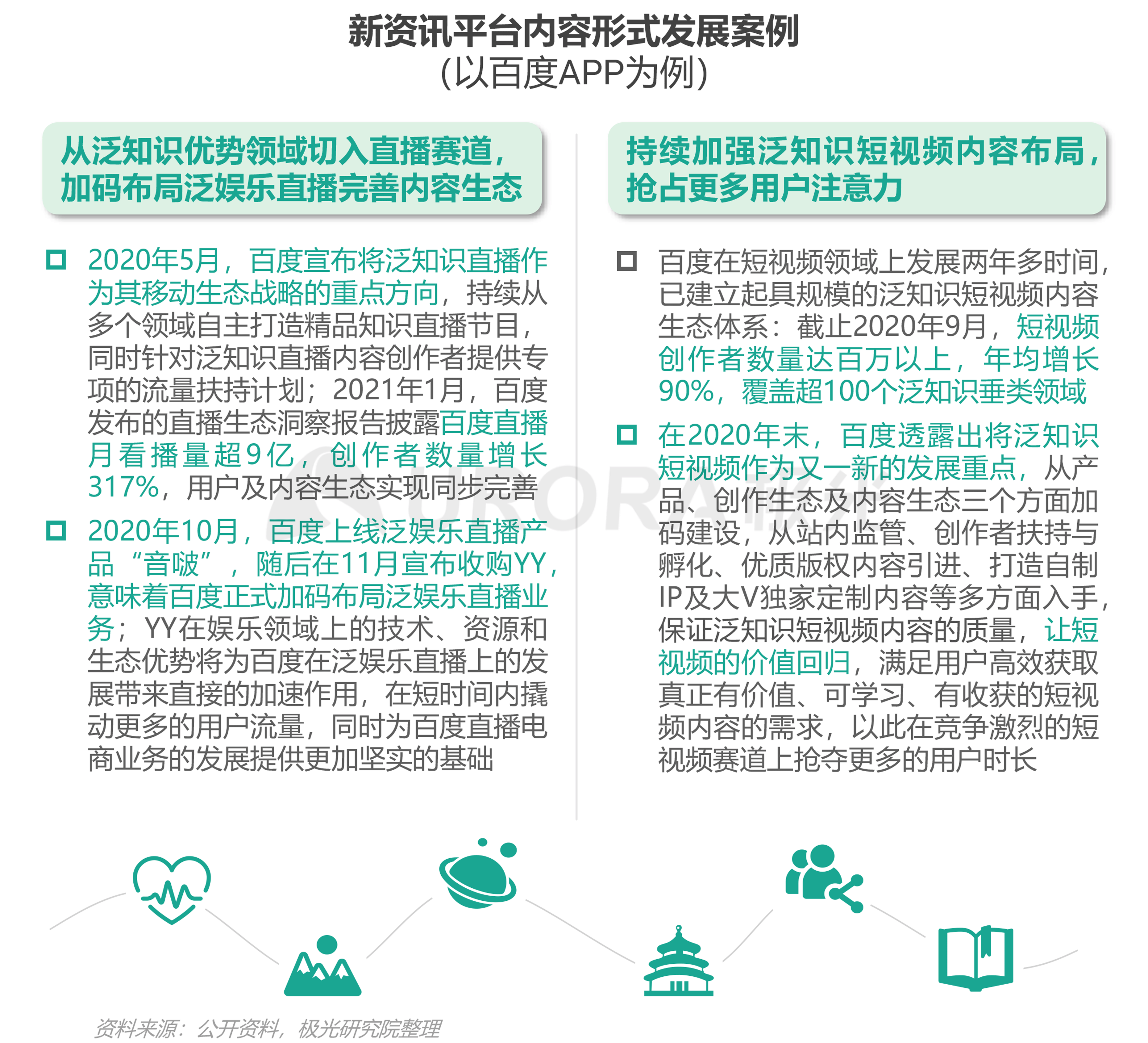 电商资讯网站 排名_资讯电商排名网站有哪些_资讯电商排名网站前十