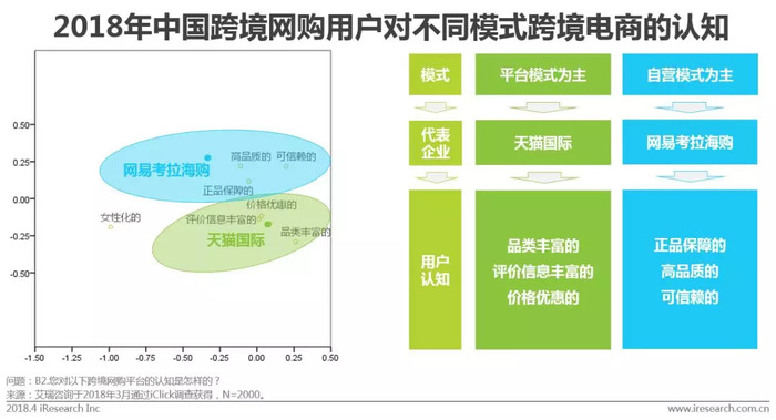 电商资讯类网站_电商资讯网站_资讯电商网站有哪些