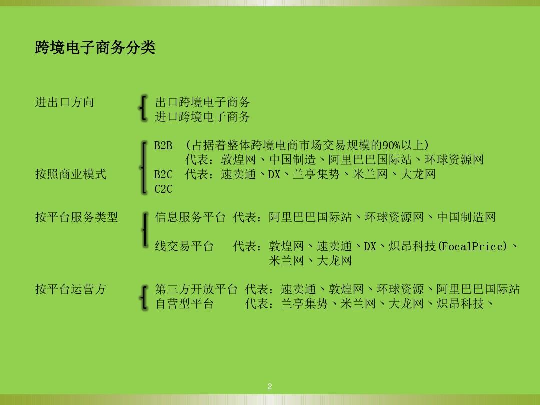 资讯电商网站有哪些_电商资讯网站_电商资讯类网站